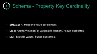 Schema - Property Key Cardinality
• SINGLE: At most one value per element.
• LIST: Arbitrary number of values per element....