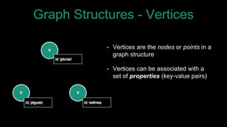 Graph Structures - Vertices
• Vertices are the nodes or points in a
graph structure
• Vertices can be associated with a
se...