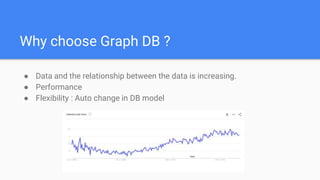 JanusGraph DataBase Concepts | PPTX