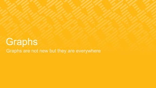 Graphs
Graphs are not new but they are everywhere
 