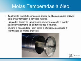 Molas Temperadas à óleo
• Totalmente revestido com graxa à base de lítio com vários aditivos
para evitar ferrugem e corrosão futuras.
• Instalados dentro do tambor para oferecer proteção e manter
qualquer vazamento de pertences dos locatários.
• Elimina a necessidade, bem como a obrigação associada à
lubrificação de molas expostas
 