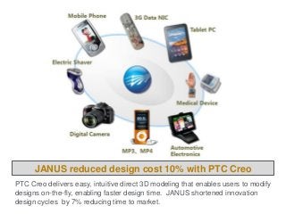JANUS reduced design cost 10% with PTC Creo
PTC Creo delivers easy, intuitive direct 3D modeling that enables users to modify
designs on-the-fly, enabling faster design time. JANUS shortened innovation
design cycles by 7% reducing time to market.
 