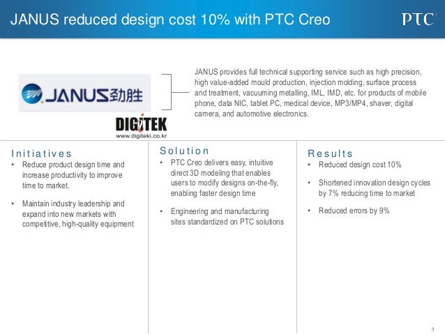 ptc creo license cost