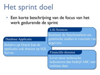 Het sprint doel
• Een korte beschrijving van de focus van het
werk gedurende de sprint
Life Sciences
Database Applicatie

Realiseer de functionaliteit om
genetische studies te voorzien van
gegevens.

Behalve op Oracle kan de
applicatie ook draaien op SQL
Financiële diensten
Server.
Lever meer technische
indicatoren dan bedrijf ABC met
realtime data

 