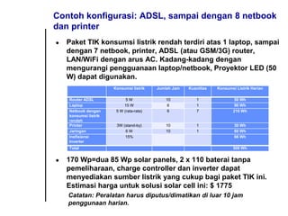 Koneksi untuk Sekolah | PDF