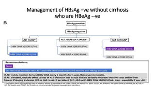 viral markers in diagnosis monitoring and treatment of hepatitis b and ...