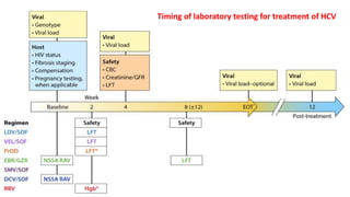 viral markers in diagnosis monitoring and treatment of hepatitis b and ...
