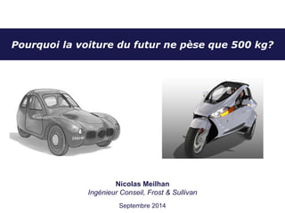 Pourquoi la voiture du futur ne pèse que 500 kg?
January 2012
Nicolas Meilhan
Ingénieur Conseil, Frost & Sullivan
Avril 2016
 