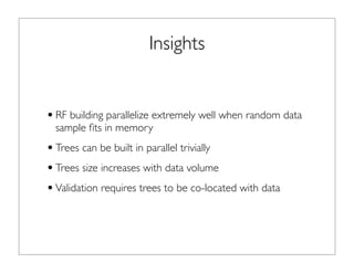 Insights
•RF building parallelize extremely well when random data
sample ﬁts in memory
•Trees can be built in parallel trivially
•Trees size increases with data volume
•Validation requires trees to be co-located with data
 