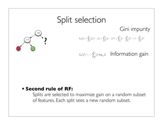 Split selection
•Second rule of RF:
Splits are selected to maximize gain on a random subset
of features. Each split sees a...