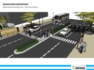 MEDIUM TERM INTERVENTIONS
1NEW PEDESTRIAN NETWORK_CASE 1 : PEDESTRIAN CROSSINGS
 