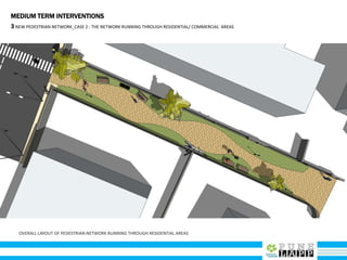 MEDIUM TERM INTERVENTIONS
3NEW PEDESTRIAN NETWORK_CASE 2 : THE NETWORK RUNNING THROUGH RESIDENTIAL/ COMMERCIAL AREAS
OVERALL LAYOUT OF PEDESTRIAN NETWORK RUNNING THROUGH RESIDENTIAL AREAS
 