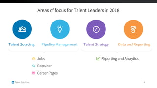 Talent Sourcing
Help find the best talent
faster and more efficiently
Pipeline Management
Easier ways to manage talent
acr...