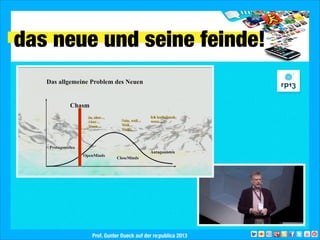 das neue und seine feinde!
prof. gunter dueck auf der re:publica 2013
VIdeolink: www.youtube.com/
watch?v=uPU1y9V3jL4
Min. 0:54:50 - 0:58:20
 