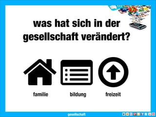 2013 Landesjugendring Niedersachsen e.V.
was hat sich in der
gesellschaft verändert?
familie bildung freizeit
gesellschaft
 
