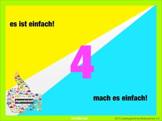 es ist einfach!
mach es einfach!
2013 Landesjugendring Niedersachsen e.V.
4
in/side/out
 