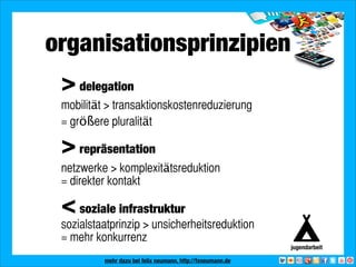 2013 Landesjugendring Niedersachsen e.V.
organisationsprinzipien
jugendarbeit
>repräsentation
netzwerke > komplexitätsreduktion
= direkte kommunikation
>delegation
mobilität > transaktionskostenreduzierung
= größere pluralität
<soziale infrastruktur
sozialstaatprinzip > unsicherheitsreduktion
= mehr versorgung
mehr dazu bei felix neumann, http://fxneumann.de
organisation
 