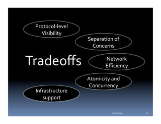 Protocol‐level 
   Visibility 
                   Separation of 
                     Concerns 


Tradeoﬀs                  Network 
                          Eﬃciency 

                   Atomicity and 
                   Concurrency 
 Infrastructure 
    support 

                             10/06/2009    17 
 