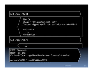 GET /acct/1234	

         200 OK	
         ETag: "f091aae21b44c71:6b9" 	
         Content-Type: application/xml;charset=UTF-8	

         <account>	
           ...	
         </address>	

GET /acct/5678	

          ...	

POST /transfer	
Host: ex.org	
Content-Type: application/x-www-form-urlencoded	

amount=1000&from=1234&to=5678...	

                                           10/06/2009    33 
 