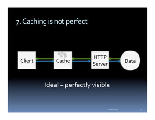 7. Caching is not perfect 



                             HTTP 
 Client        Cache                             Data 
                             Server 


           Ideal – perfectly visible 


                                   10/06/2009            37 
 