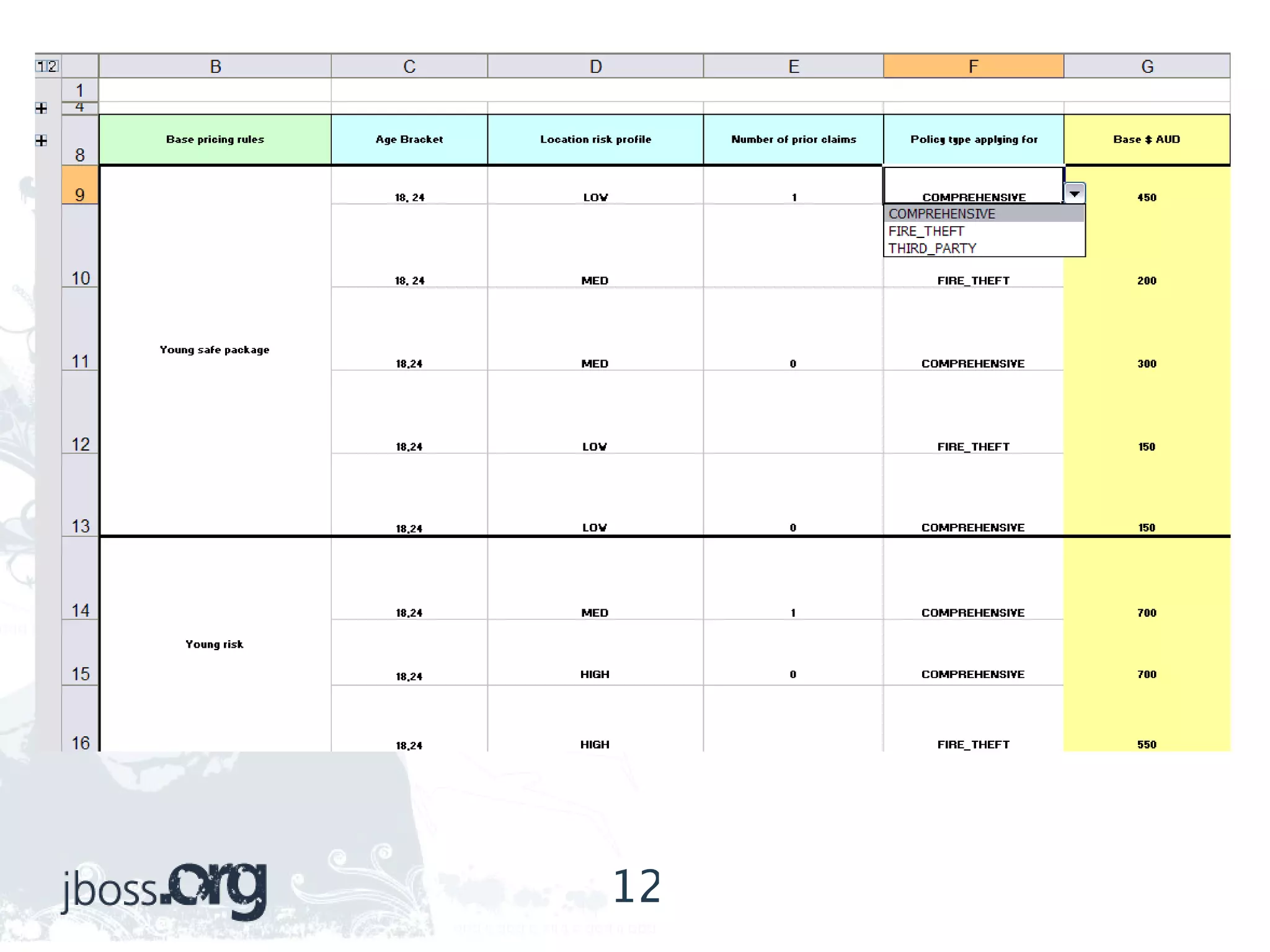 Jaoo Michael Neale 09