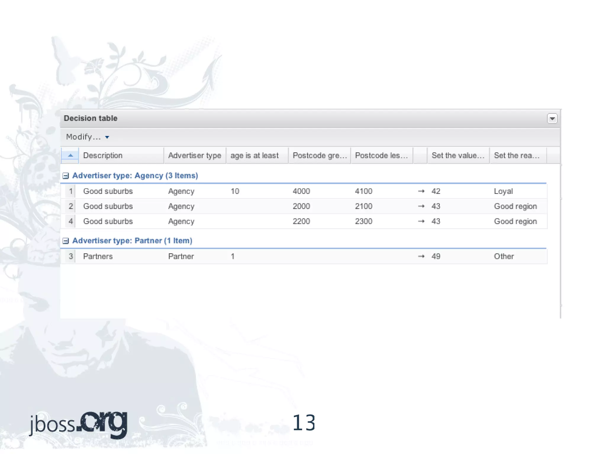 Jaoo Michael Neale 09
