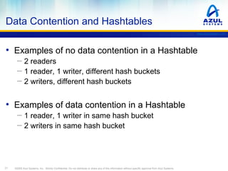 Data Contention and Hashtables
www.azulsystems.com

• Examples of no data contention in a Hashtable
─ 2 readers
─ 1 reader...