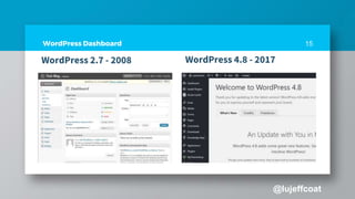 @lujeffcoat
15WordPress Dashboard
WordPress 4.8 - 2017WordPress 2.7 - 2008
 