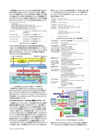 　拡張機能はこのメッセージパス上の必要な場所へ表 2 の                                       独自メッセージプロトコル仕様を定義している(表 3)(表 4)(図
API を利用して後からプラグインすることができる。実際に                                      11)。この仕様ではクライアントからのサーバへの操作モデ
IKEv2 サブ機能は全てこのしくみを利用して機能ごとに分離                                     ルへ Bus I/O メタファを利用して open、write、read、close
して実装されている(図 9 の青色部分)。また、拡張機能プラ                                     操作を定義している。
グインをライブラリとして実装した場合のため、それらを起動                                       HTTP リクエ       <?xml version="1.0"?>
                                                                   スト Body の      <rhp_http_bus_request version="1.0" service="サービス名" ...>
時にダイナミックにローディングする仕組みも計画している。                                       XML 形式          ...
int rhp_ikev2_register_message_handler(                            [BusXmlReq]    </ rhp_http_bus_request>
　　int handler_type,
　　RHP_IKEV2_MESG_HANDLER_TX_REQ send_request_mesg,                 HTTP レスポ       <?xml version="1.0"?>
　　RHP_IKEV2_MESG_HANDLER_RX_REQ_NO_VPN recv_request_mesg_no_vpn,   ンス Body の      <rhp_http_bus_response version="1.0">
　　RHP_IKEV2_MESG_HANDLER_RX_REQ recv_request_mesg,                 XML 形式          <rhp_http_bus_record index="0" service="サービス名"
　　RHP_IKEV2_MESG_HANDLER_RX_RESP recv_response_mesg);              [BusXmlRep]      session_id="セッション ID" ...>
                                                                                        ...
handler_type               ハンドラがコールバックされる IKE メッセージパス上の位                           </rhp_http_bus_record>
                           置を指定する。                                                 <rhp_http_bus_record index="1" service="サービス名"
                                                                                    session_id="セッション ID" .../>
send_request_mesg          IKEv2 要求メッセージの送信処理ハンドラ                                   ...
                                                                                  </rhp_http_bus_response>
recv_request_mesg_no_vpn   同上だが VPN が未確立状態の場合に使われる。
                                                                                 [ 表 3 RHP Bus Protocol Body/XML メッセージ仕様の概要 ]
recv_request_mesg          IKEv2 要求メッセージの受信処理ハンドラ

recv_response_mesg         IKEv2 応答メッセージの受信処理ハンドラ                  セッション操作               HTTP メッセージ形式(概要)

                     [ 表 2 IKEv2 メッセージハンドラ登録 API ]                 オープン(open())  [HTTP リクエスト]
                                                                                  Header 部: POST /bus/open HTTP/1.1
                                                                   Web 認証の終了後、    Body 部: なし
3.7 ハードウェアオフロード・ライブラリのプラグイン                                        サーバと Bus セッショ [HTTP レスポンス(成功時)]
　近年、CPU 処理負荷の高い暗号処理部分をハードウェア                                       ンをオープンする。応 Header: HTTP/1.0 200 OK
                                                                   答としてそれ以降の      Body 部: [上述 BusXmlReq 形式]
オフロードすることができるようになってきた。ただし、多くの                                      操作セッションを識別 <?xml version="1.0"?>
場合でそれぞれのハードウェアベンダが提供する異なる                                          する ID を受け取る。 <rhp_http_bus_response version="1.0">
                                                                                  <rhp_http_bus_record index="0" service="new_session"
API やライブラリを使う必要がある。                                                              　session_id="セッション ID"/>
                                                                                 </rhp_http_bus_response>

                                                                   書き込み(write())         [HTTP リクエスト]
                                                                                          Header 部: PUT /bus/write/<セッション ID> HTTP/1.1
                                                                   メッセージを Bus へ           Body 部: [上述 BusXmlReq 形式]
                                                                   書き込む。応答メッ             [HTTP レスポンス(成功時)]
                                                                   セージを受け取るこ              Header 部: HTTP/1.0 200 OK
                                                                   とも可能。                  Body 部: なし、または[上述 BusXmlRep 形式]

                                                                   読み込み(read())  [HTTP リクエスト]
                                                                                  Header 部: GET /bus/read/<セッション ID> HTTP/1.1
                                                                   メッセージを Bus から Body 部: [上述 BusXmlReq 形式]
                                                                   非同期に読み込む。 [HTTP レスポンス(成功時)]
                                                                                  Header 部：HTTP/1.0 200 OK
                                                                                 　　　　　 Connection: Keep-Alive ...
                                                                                  Body 部: [上述 BusXmlRep 形式]
                                                                                 [HTTP レスポンス(サーバ側イベント待ちタイムアウト時)]
                                                                                  Header 部: HTTP/1.0 404 Not Found

                                                                   クローズ(close())         [HTTP リクエスト]
                                                                                          Header 部: DELETE /bus/write/<セッション ID> HTTP/1.1
                                                                   Bus セッションをク            Body 部: なし
                                                                   ローズする。                [HTTP レスポンス(成功時)]
                                                                                          Header 部: HTTP/1.0 200 OK
                                                                                          Body 部: なし
          [ESP 送信時のハードウェアオフロード処理シーケンスの例(図 10)]
                                                                                  [ 表 4 RHP Bus Protocol HTTP メッセージ仕様の概要 ]
　本実装では(1)暗号プラグイン SPI(Service Provider
Interface)と(2)ESP プラグイン SPI の２つの SPI を定義しそ
のサービスプロバイダをプラグインする設計となっている。
(図 10)は ESP シリアライゼーションをハードウェアオフロード
する処理シーケンスを示している。デフォルトではソフトウェ
ア実装のみ提供している。
3.8 AJAX(Comet)ベースの Web 管理インタフェース
　本実装ではユーザインタフェースを提供するために必要な
最低減の機能のみを持つ小型の HTTP サーバを内蔵して
いる。このサーバ機能は Comet ライク動作を想定しており、
HTTP の TCP 接続毎に別ワーカースレッドを起動する設計
ではなく、受信メッセージを処理する単一フロントエンド・ス
レッドとフックされるセッションを監視する単一バックグラウン
ド・スレッドが全てを順に処理するライトウェイトな設計となっ
ている。またセキュリティ機能として Web 認証(現状は Basic
認証方式のみ)、および送信元 IP アドレス制限(デフォルトで
                                                                           [RHP Bus プロトコルシーケンス例(VPN 接続・ログ・モニタ)(図 11)]
は 127.0.0.1 からのみ許可)といった機能を実装している。
　また「RHP Bus Protocol」と内部的に呼んでいる HTTP 1.0                           現状はテストプログラムによるデバッグ中であり、実際のメ
上で動作し XML 1.0 仕様を Body メッセージとして利用する                                ジャーな Web ブラウザ製品からのテストは未実施のため、

Japan Linux Conference 2009                                                                                                                  7 / 10
 