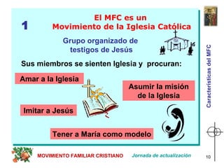 El MFC es un  Movimiento de la Iglesia Católica Grupo organizado de  testigos de Jesús Sus miembros se sienten Iglesia y  procuran: Amar a la Iglesia Asumir la misión de la Iglesia Imitar a Jesús Tener a María como modelo 1 Jornada de actualización MOVIMIENTO FAMILIAR CRISTIANO Características del MFC 