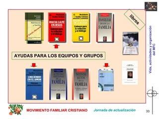 AYUDAS PARA LOS EQUIPOS Y GRUPOS libros Jornada de actualización MOVIMIENTO FAMILIAR CRISTIANO Vida, actividades y organización del MFC 
