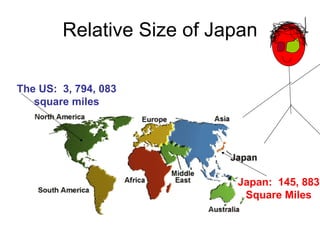 Relative Size of Japan Japan:  145, 883 Square Miles The US:  3, 794, 083 square miles 