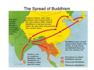 The Spread of Buddhism 