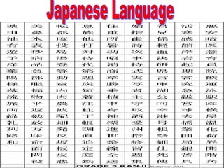 Japanese Language