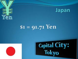Japan.pptx money