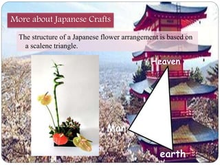 More about Japanese Crafts 
The structure of a Japanese flower arrangement is based on 
a scalene triangle. 
Heaven 
Man 
earth 
 