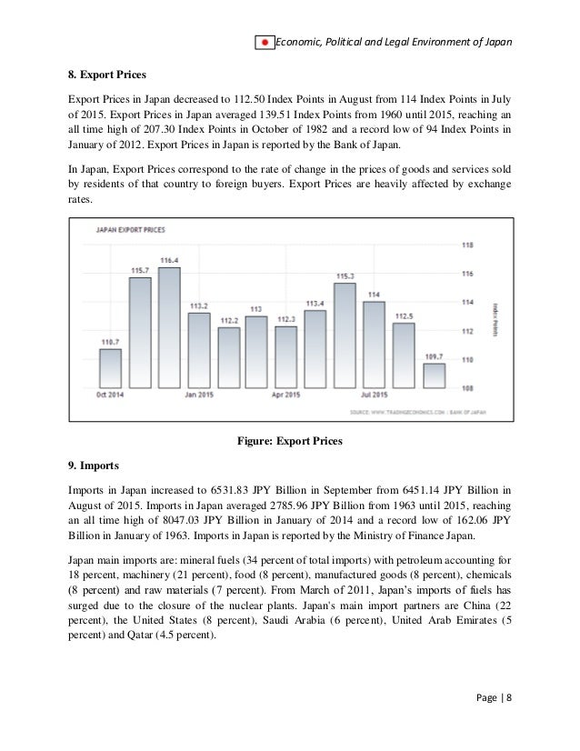 the legal political trade environment The political and legal environment of china economics essay the political/legal environment: eg free trade zones, loans, etc political stability. the legal political trade environment The political and legal environment of china economics essay the political/legal environment: eg free trade zones, loans, etc political stability.