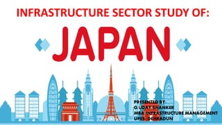 INFRASTRUCTURE SECTOR STUDY OF:
PRESENTED BY:
G.UDAY SHANKER
MBA-INFRASTRUCTURE MANAGEMENT
UPES- DEHRADUN
 