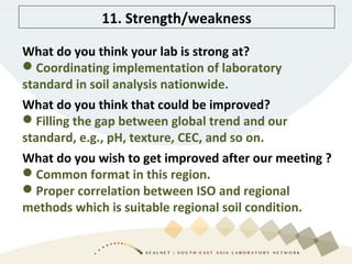 Japan, National Agriculture and Food Research Organization (NARO) | PPT