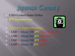  USD=United States Dollar
 JPY=Japanese Yen
 Currency Approximations:
 1 USD = About 300 JPY=The 70’s & 80’s
 1 USD = About 200 JPY=The 90’s
 1 USD = About 100 JPY=2000
 1 USD = About .98 JPY=2013
 