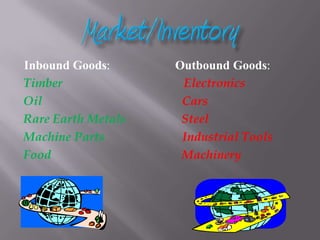 Inbound Goods: Outbound Goods:
Timber Electronics
Oil Cars
Rare Earth Metals Steel
Machine Parts Industrial Tools
Food Machinery
 