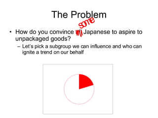 The Problem How do you convince all Japanese to aspire to unpackaged goods? Let’s pick a subgroup we can influence and who can ignite a trend on our behalf some 