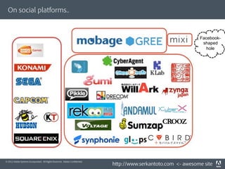 On social platforms..


                                                                                                                Facebook-
                                                                                                                 shaped
                                                                                                                   hole




© 2012 Adobe Systems Incorporated. All Rights Reserved. Adobe Conﬁdential.
                                                                             http://www.serkantoto.com <- awesome site
 