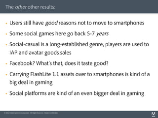The other other results:


  §    Users still have good reasons not to move to smartphones

  §    Some social games here go back 5-7 years

  §    Social-casual is a long-established genre, players are used to
        IAP and avatar goods sales

  §    Facebook? What s that, does it taste good?

  §    Carrying FlashLite 1.1 assets over to smartphones is kind of a
        big deal in gaming

  §    Social platforms are kind of an even bigger deal in gaming


© 2012 Adobe Systems Incorporated. All Rights Reserved. Adobe Conﬁdential.
 