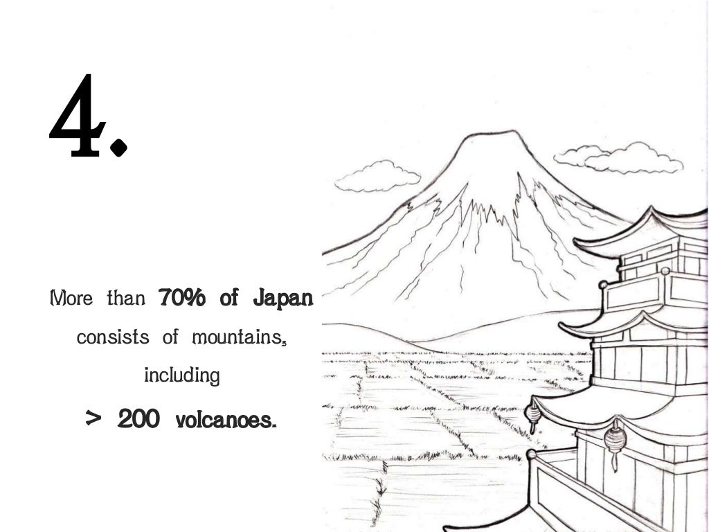 10 Facts about Japan GEOGRAPHY