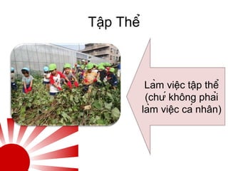 Tập Thể
Làm việc tập thể
(chứ không phải
làm việc cá nhân)
 