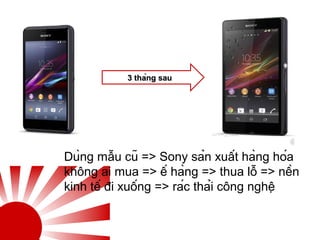 3 tháng sau3 tháng sau
Dùng mẫu cũ => Sony sản xuất hàng hóa
không ai mua => ế hàng => thua lỗ => nền
kinh tế đi xuống => rác thải công nghệ
 