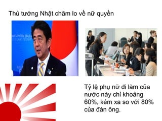 Thủ tướng Nhật chăm lo về nữ quyền
Tỷ lệ phụ nữ đi làm của
nước này chỉ khoảng
60%, kém xa so với 80%
của đàn ông.
 