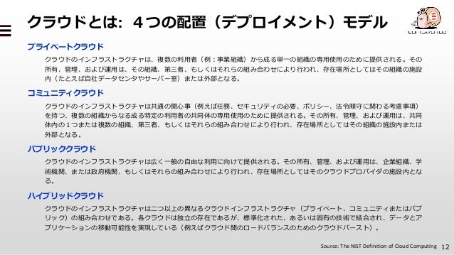 今日からit女子になる クラウド基礎 Softlayer入門編