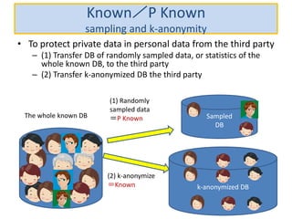 k-anonymized DB
Known／P Known
sampling and k-anonymity
• To protect private data in personal data from the third party
– (1) Transfer DB of randomly sampled data, or statistics of the
whole known DB, to the third party
– (2) Transfer k-anonymized DB the third party
The whole known DB Sampled
DB
(1) Randomly
sampled data
＝P Known
(2) k-anonymize
＝Known
 